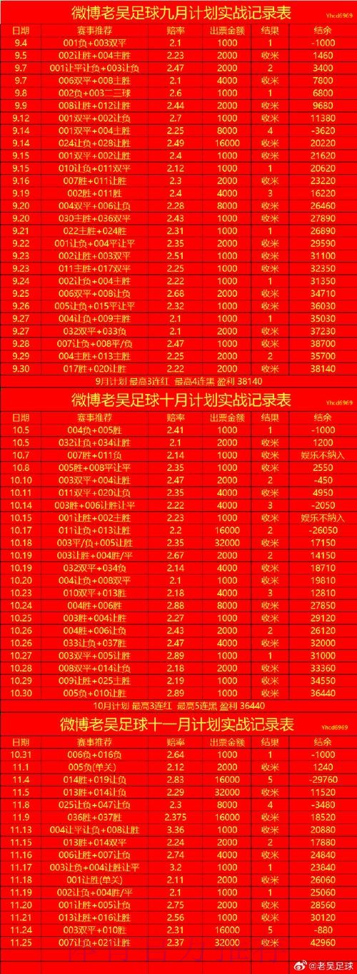 世界杯投注网页版热门