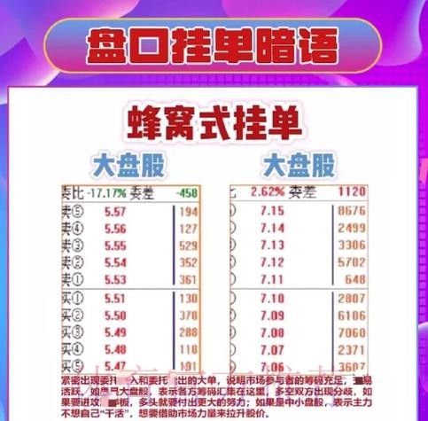 安卓平台官方世界杯盘口攻略解析